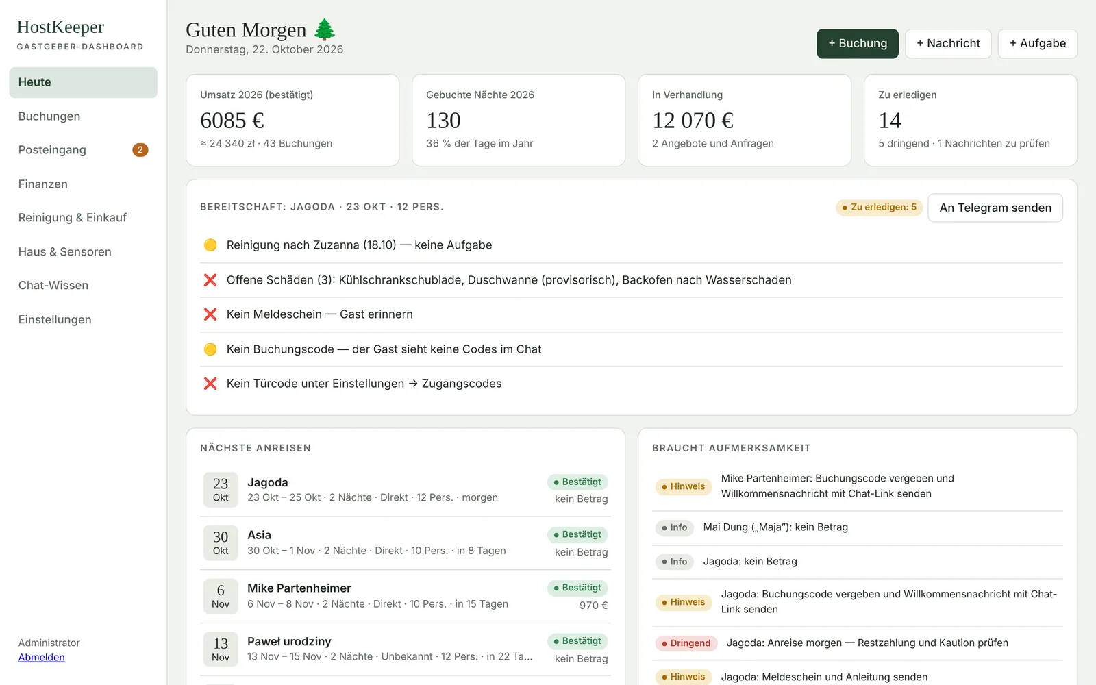 HostKeeper-Dashboard: Umsatz, Nächte, offene Anfragen und heutige Versandliste