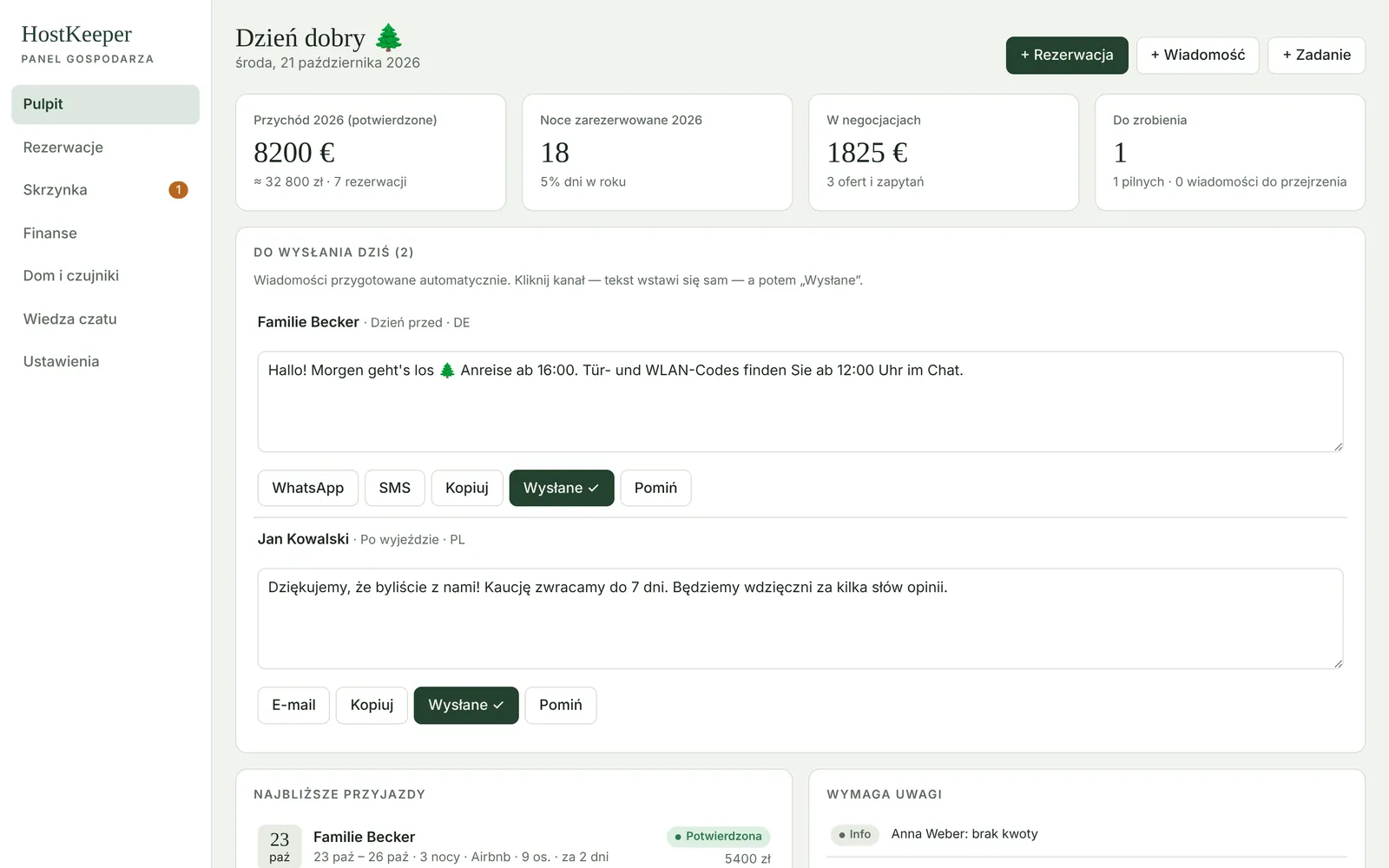 Pulpit HostKeepera: przychód, noce, zapytania w toku i lista wiadomości do wysłania dziś